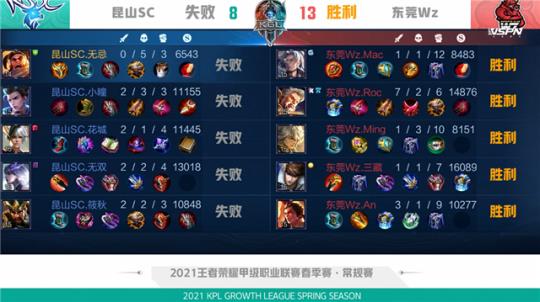 不仅在内线 不仅在内线