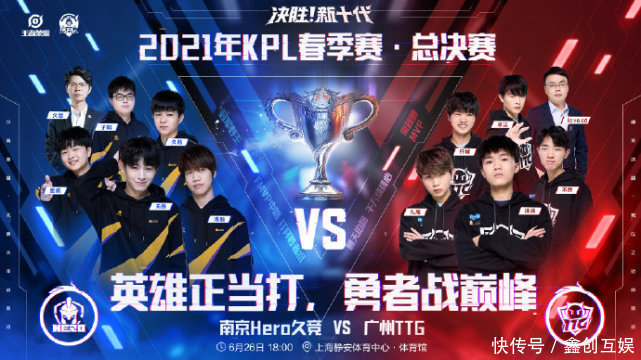 整自己的比 整自己的比