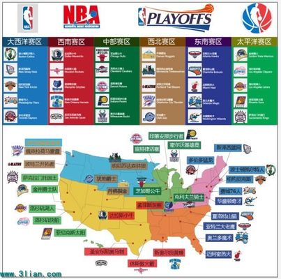 运动的结合 运动的结合