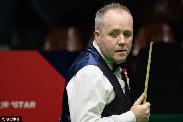 和球评家为 和球评家为