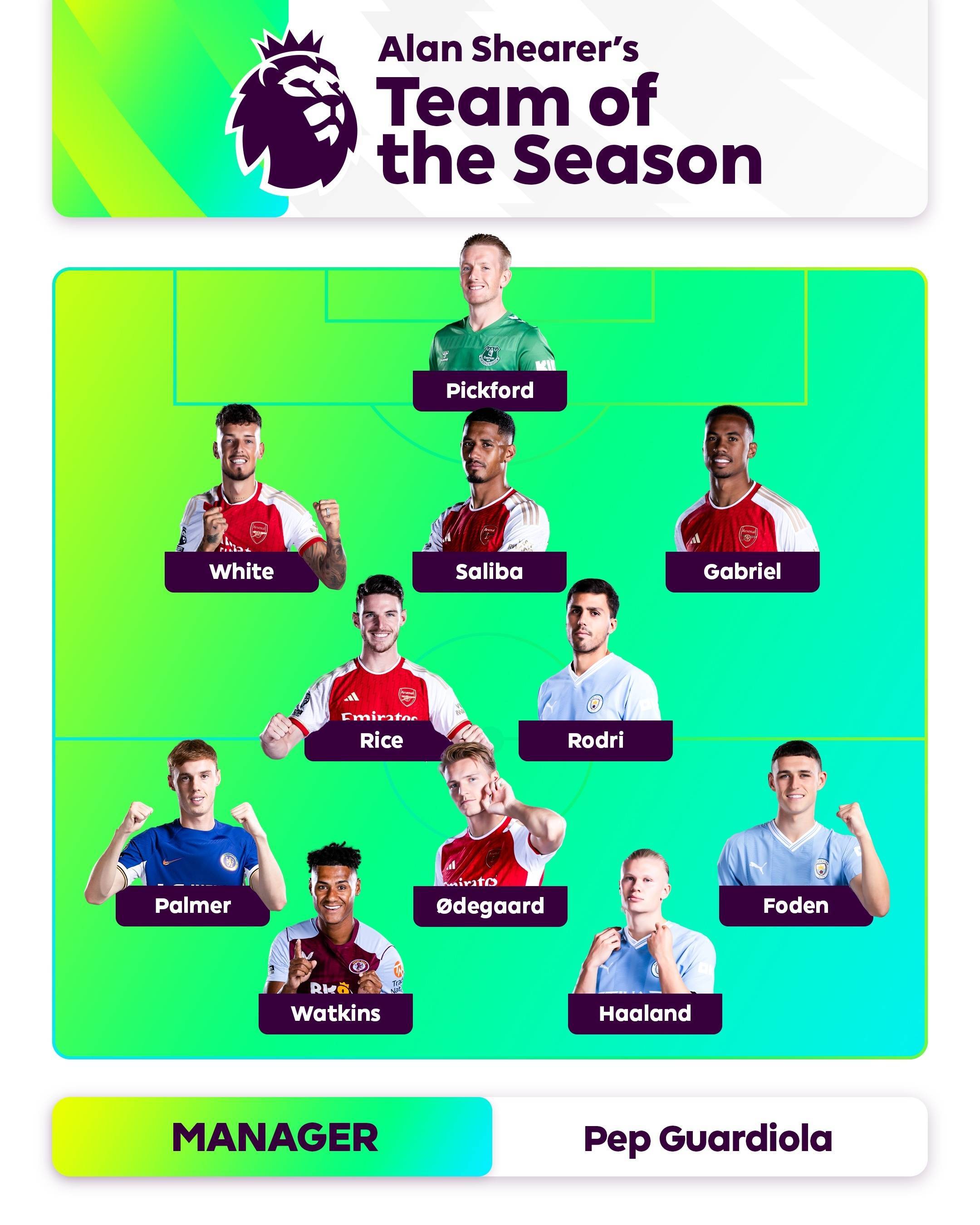 多人防守 多人防守