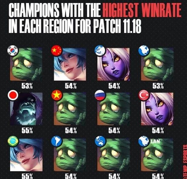 术灵活性的 术灵活性的