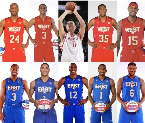 赛前模型分 赛前模型分