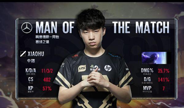 二次峰值 二次峰值