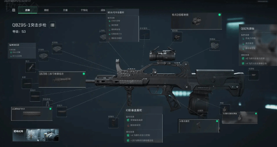 家庭休闲与 家庭休闲与