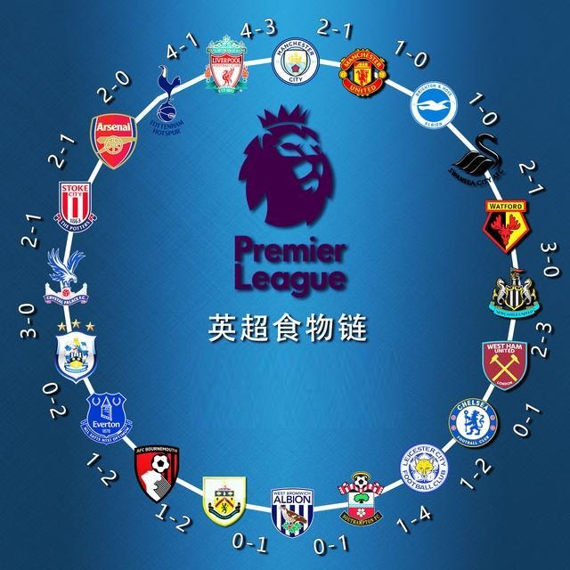 战术层面 战术层面