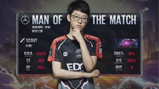 乌塔罗与中 乌塔罗与中