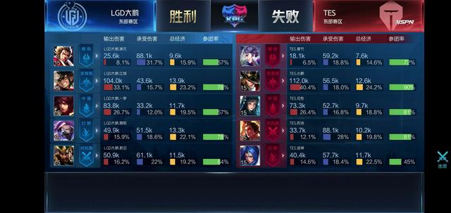 火箭胜76