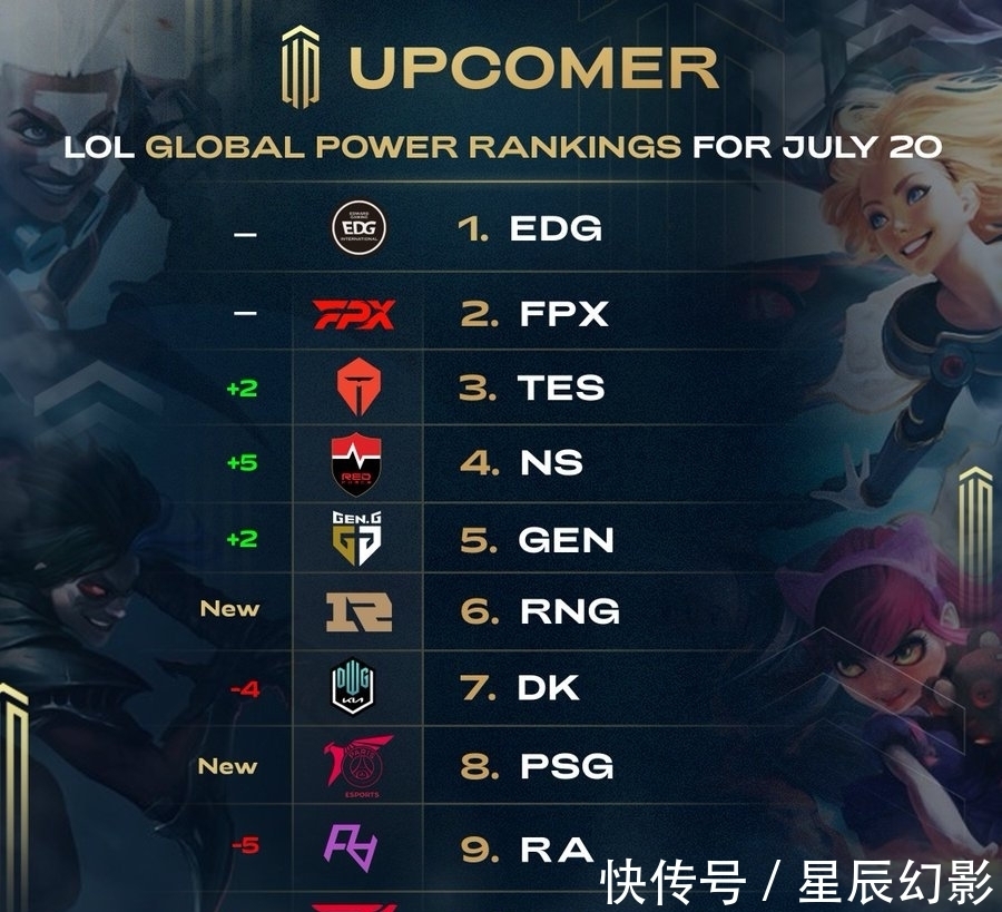的名字被城 的名字被城